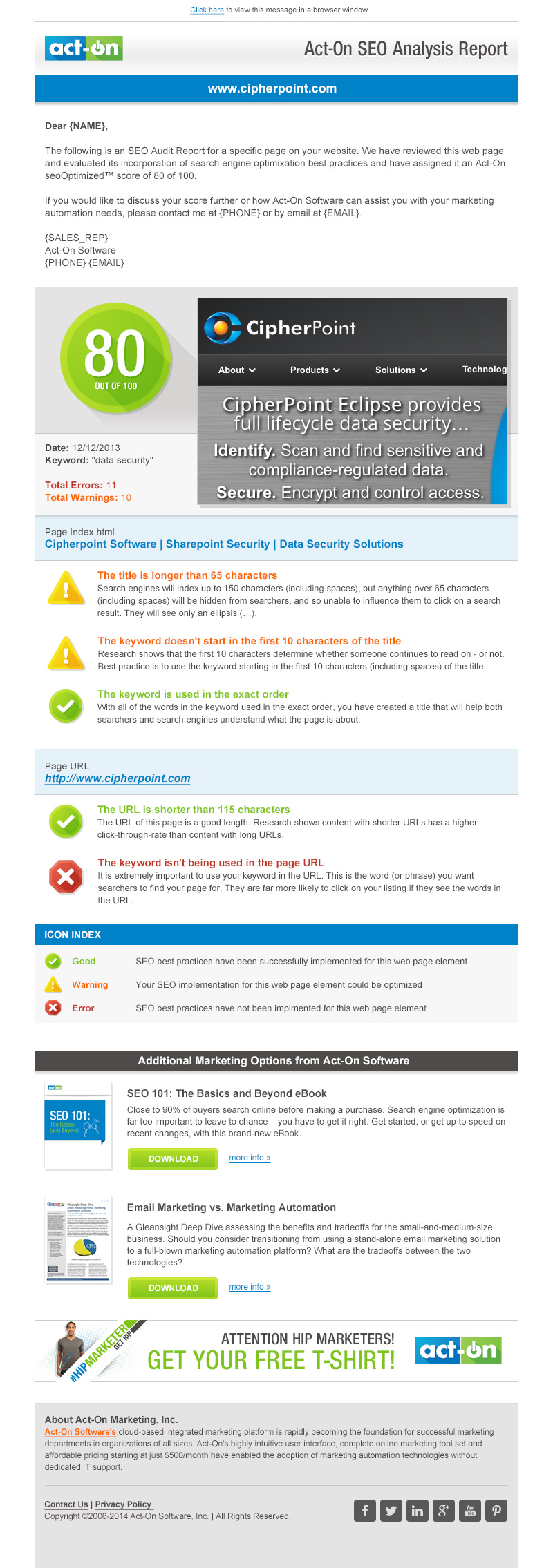 Act-On Software SEO Report